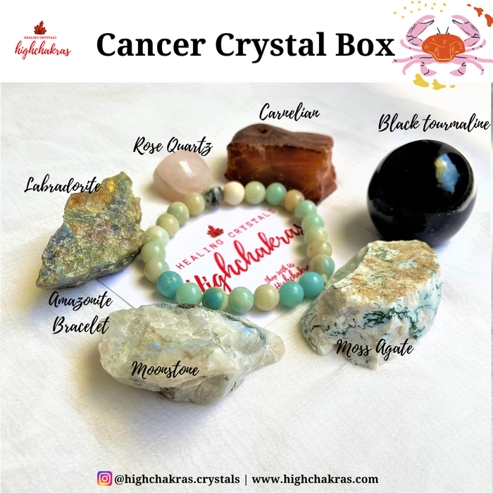 Cancer Crystal Box